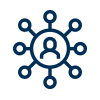 Supply-chain