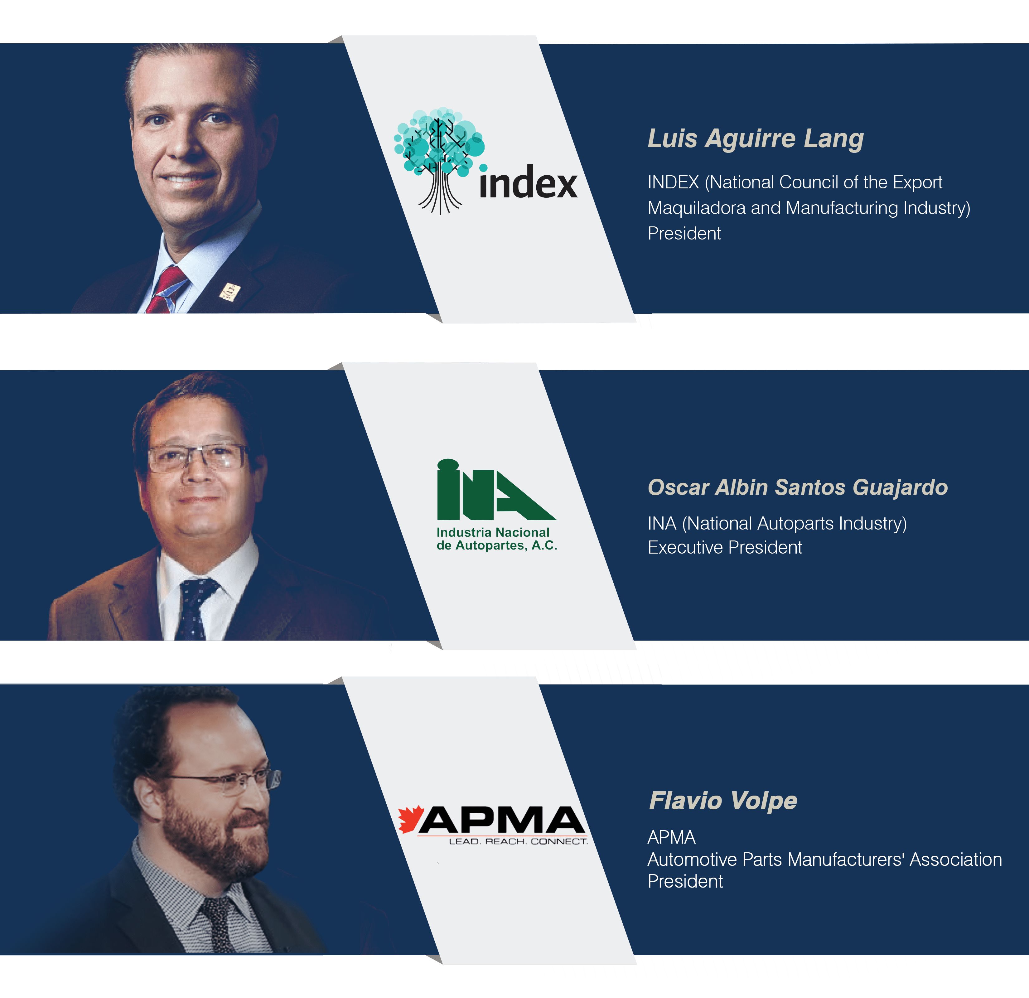 Start up business in Mexico