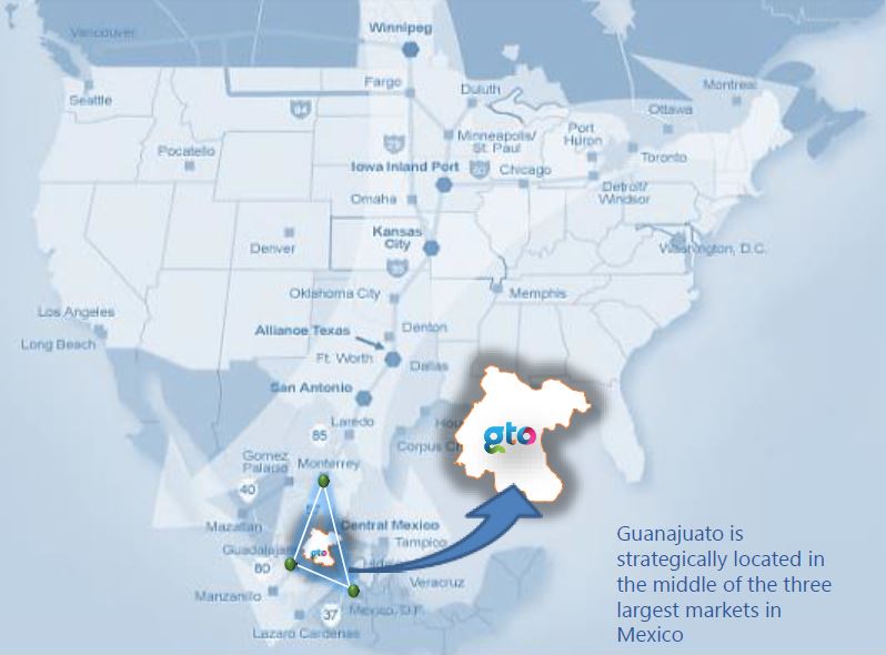 Automotive Manufacturing Mexico