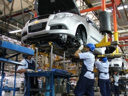 Automotive industry Mexico