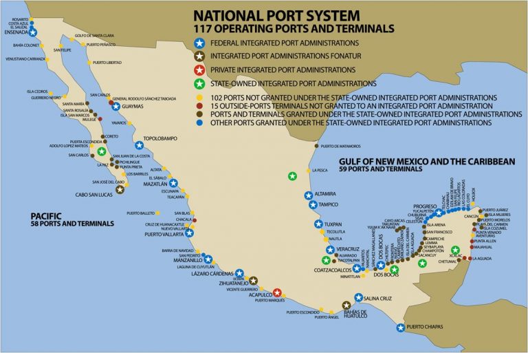 Six Reasons to Establish Your Nearshore or Offshore Manufacturing in Mexico American Industries