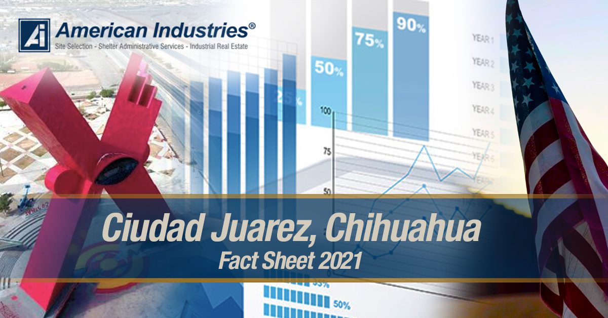 American Industries Ciudad Juarez, offers several competitive advantages for international companies in Mexico