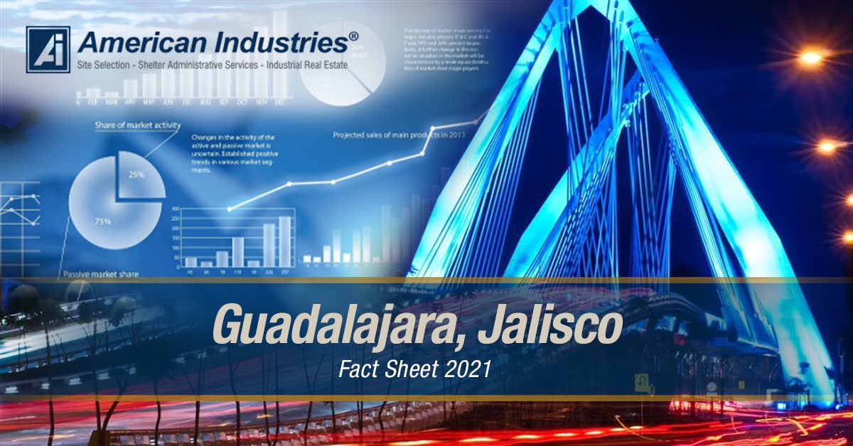 Guadalajara, Jalisco Fact Sheet 2021