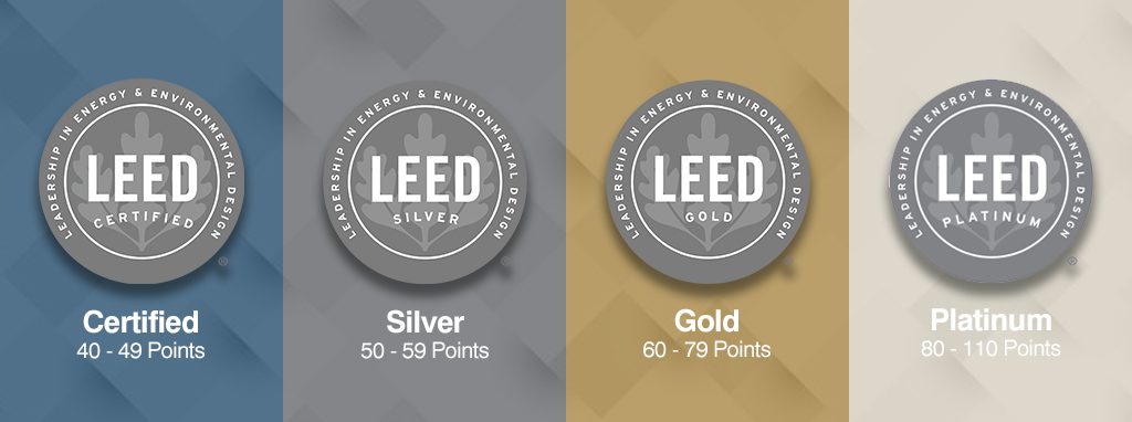 Certification LEED levels