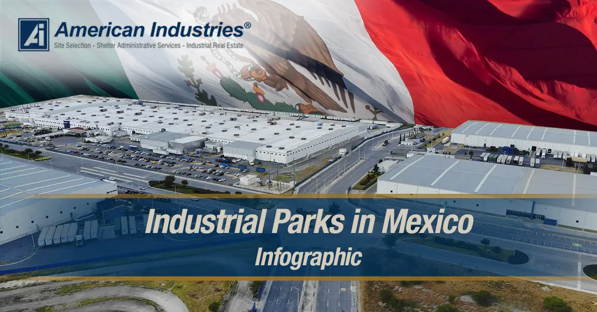 Industrial Parks in Mexico