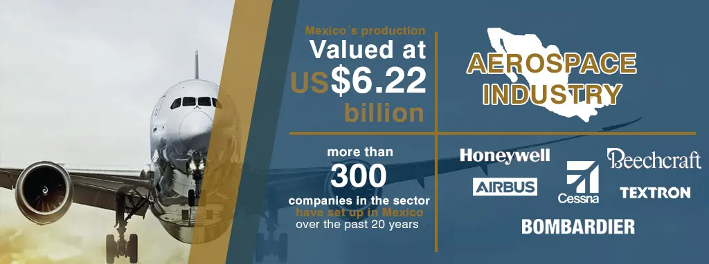 Aerospace industry Mexico