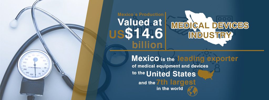Medical industry Mexico