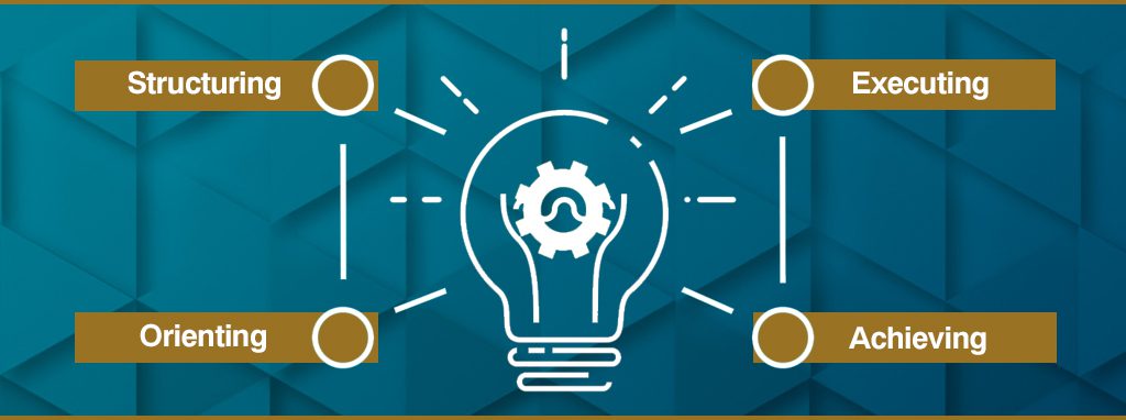 Business Innovation in Mexico