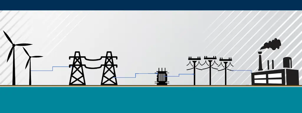 Manufacturing in Mexico: Energy Sector Challenges and Opportunities