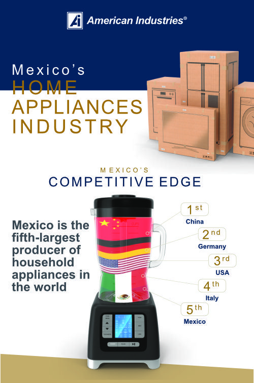 Mexico’s labor forcé